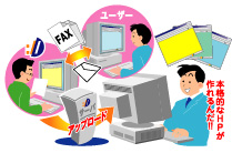 ホームページ作成管理サービス